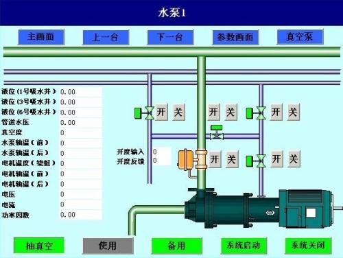 文昌水泵自动控制系统八号